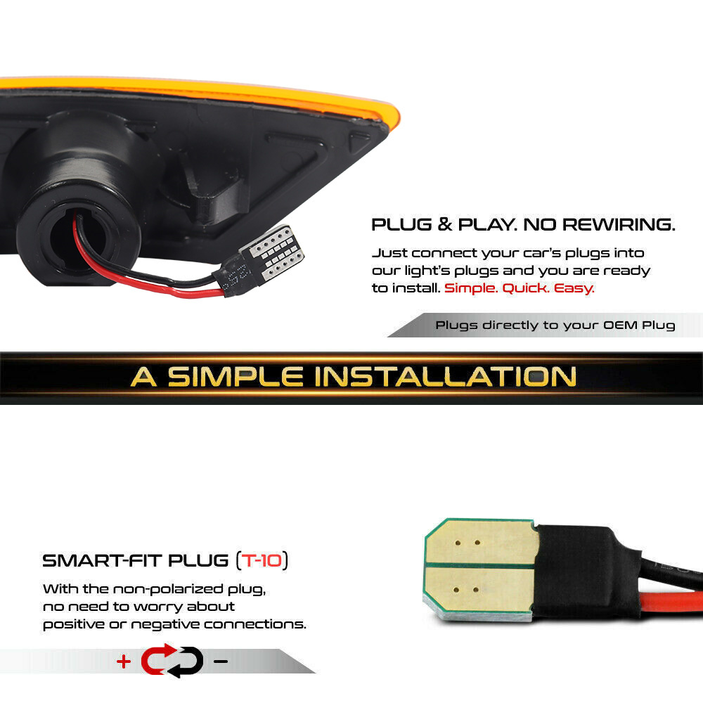 2PCS Car LED Front Side Marker - Signal Flare Kit recension och pris