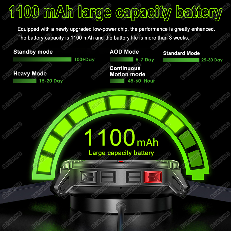 New T-Rex3 Ultra 1100mAh Batte - Compass Lensatic recension och pris