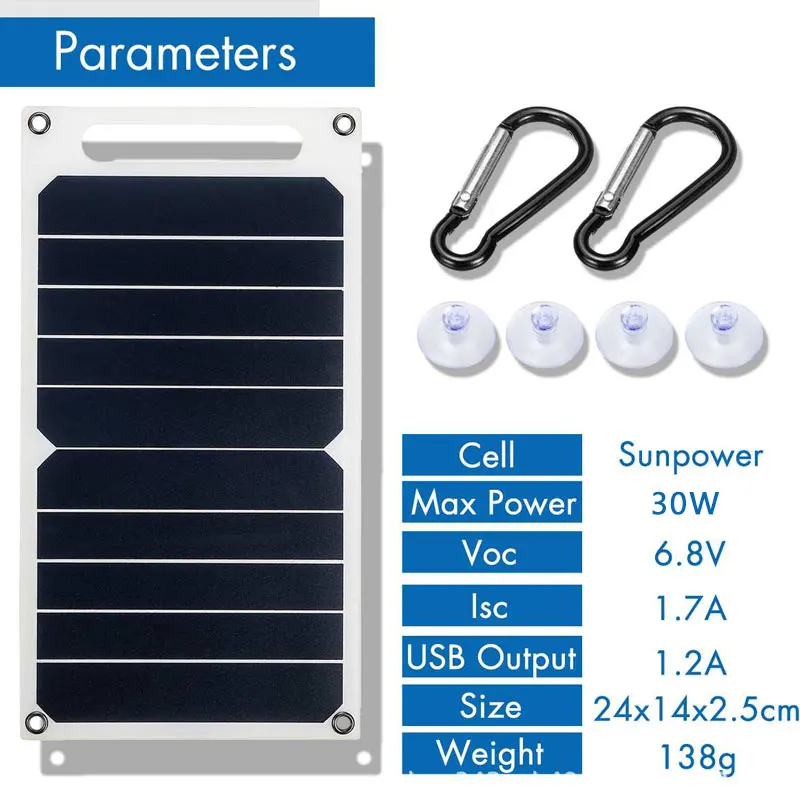 30W Foldable Solar Charger 5V  - Solar Emergency Charger recension och pris