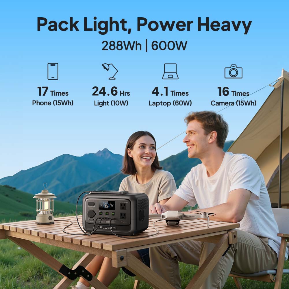 【Renew】BLUETTI Elite 30 V2 Por - Solar Emergency Charger recension och pris