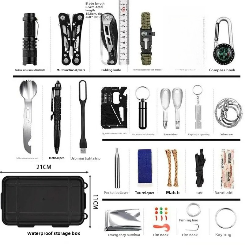 Outdoor survival equipment Too - Fire Starting Kit recension och pris