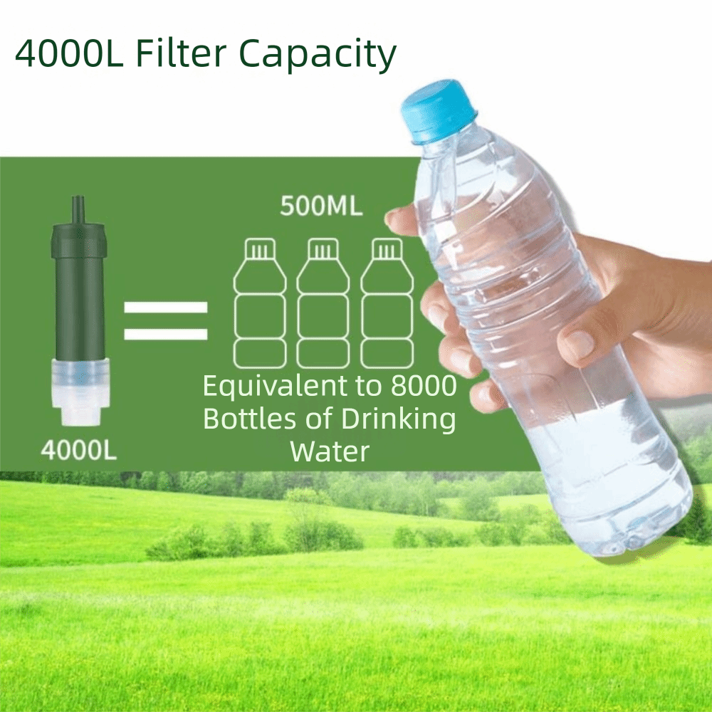 Mini Mini Water Filter Straw P - Water Purification Straw recension och pris