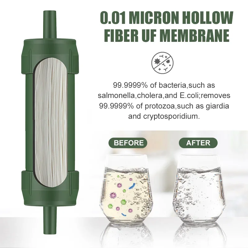 Westtune Outdoor Mini Water Fi - Water Purification Straw recension och pris